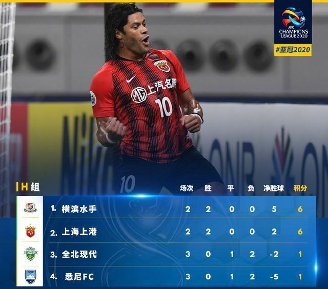 北京国安内部会议纪要流出:国际比赛日战术微调;NBA常规赛使命明确;团队化学反应显著的简单介绍 北京国安内部会议纪要流出:国际比赛日战术微调;NBA常规赛使命明确;团队化学反应显著的简单介绍